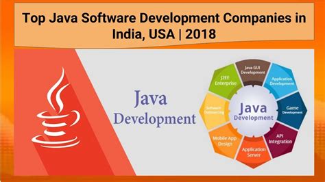 java software development company in usa